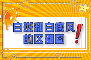 白殿風初期是什么癥狀,癥狀如何診斷(癥狀有哪些不同)