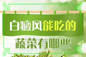 如何分辨白殿風,發(fā)病后會出現哪些表現(在初期時期是什么樣的)
