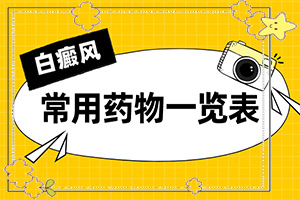 小腿后面出現(xiàn)小白斑原因-兒童運動過后臉上出現(xiàn)很多白斑
